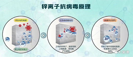 ����������|�ߘ�(l��)��������ȫЧ�����ᣬ���o(h��)����������Ⱥ