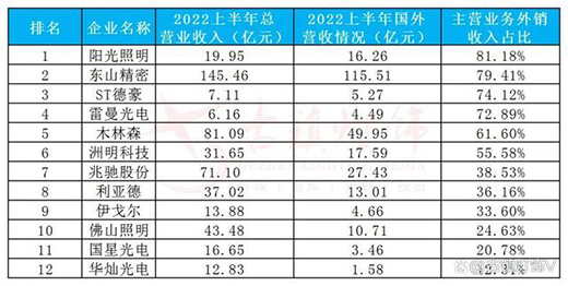 ��!ꖹ�������ľ��ɭ����ɽ���������Y�ɷݵ�����˄�(d��ng)�� ���Ј�(ch��ng)?