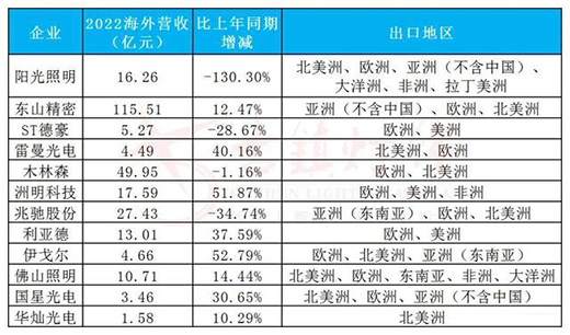 ��!ꖹ�������ľ��ɭ����ɽ���������Y�ɷݵ�����˄�(d��ng)�� ���Ј�(ch��ng)?