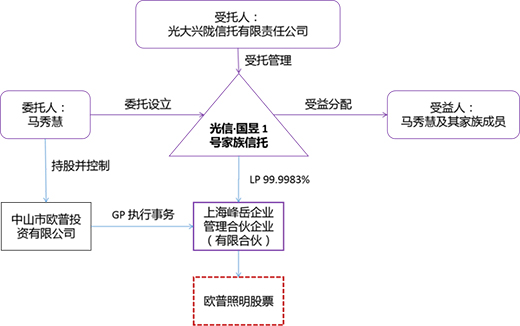 �W�����������˼���ԇˮ��������