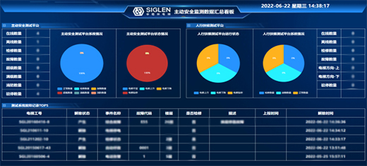 ���ֻ����I!��������ݔ��ֻ��ɹ��@����J��!