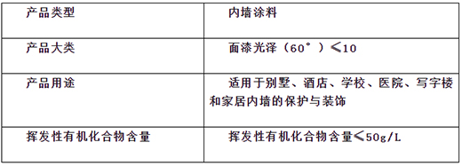 高效防霉 | 晨陽居美清(防霉型)內(nèi)墻水漆呵護家人健康