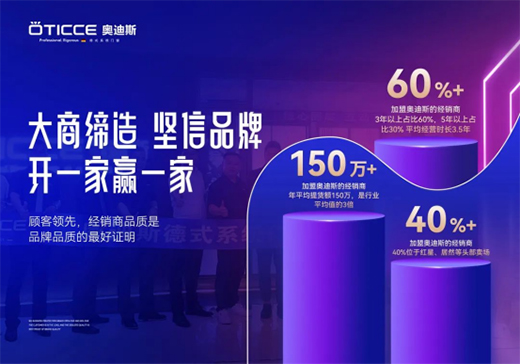 �W��˹�T���������������w�(y��n)�����ٹ�ͬ���L(zh��ng)