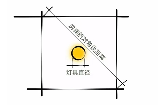 �o(w��)�����O(sh��)Ӌ(j��)ʢ������������ľͲ����ˆ�?