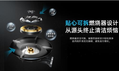 �ػ��ȼ������F(xi��n)�ǻ����������