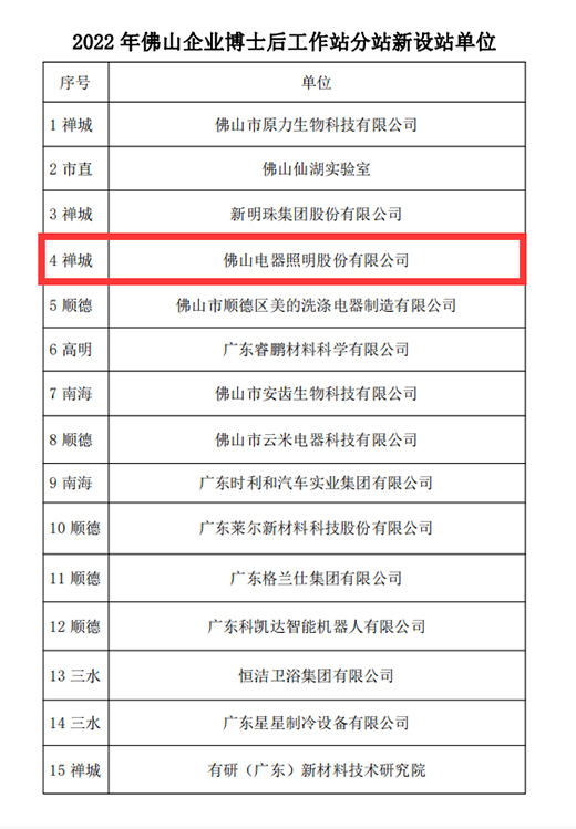 ��ɽ�����@��������ɽ��I(y��)��ʿ����й���վ��վ���������I(y��)�˲żӿ�ɹ��D(zhu��n)��