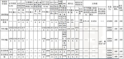 ���������籭��(l��i)��!ِ��(ch��ng)������(du��)����ِ��(hu��)�a(ch��n)��ʲôӰ�?