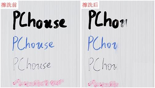 怎么選一款真正環(huán)保的兒童漆?晨陽水漆提醒：兒童房裝修健康環(huán)保是關鍵
