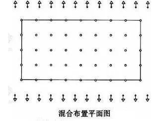 ƹ�������ʲô��?��β���?