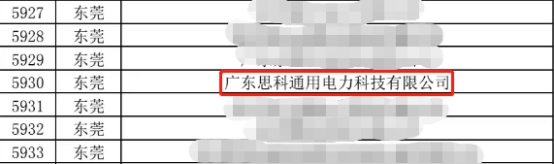 ϲ��(b��o)|�V�|˼��ͨ������Ƽ����޹�˾ͨ�^(gu��)��(zhu��n)��������I(y��)�J(r��n)�C��