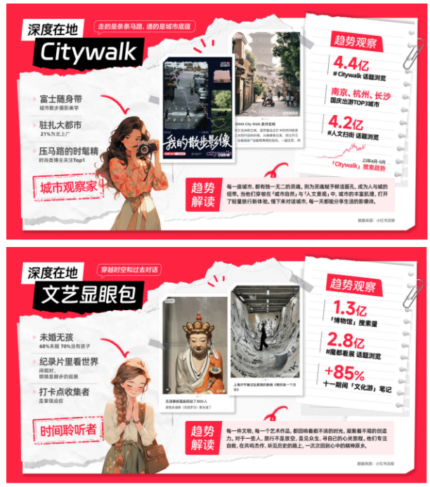 С�t�������ڽo�������ИI(y��)���L�½��