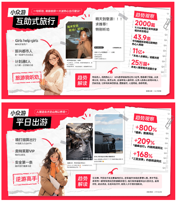 С�t�������ڽo�������ИI(y��)���L�½��