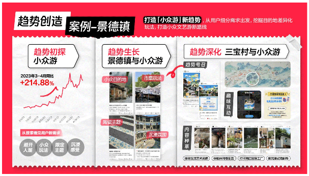 С�t�������ڽo�������ИI(y��)���L�½��