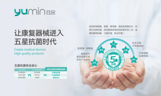 鈺民醫(yī)療科技：品質(zhì)引領(lǐng)康復(fù)器械藍(lán)海