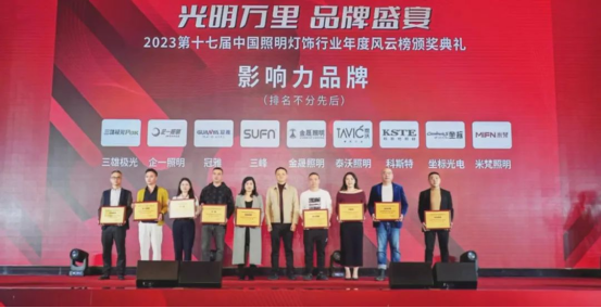 ̩�������s�@�Ї���������ИI(y��)2023���Ӱ���Ʒ�ơ�������I(y��)