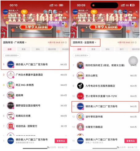 ϲ��(b��o)��������p11����ֱ���ͽ�(j��ng)�N�̎�؛ͻ��100�f